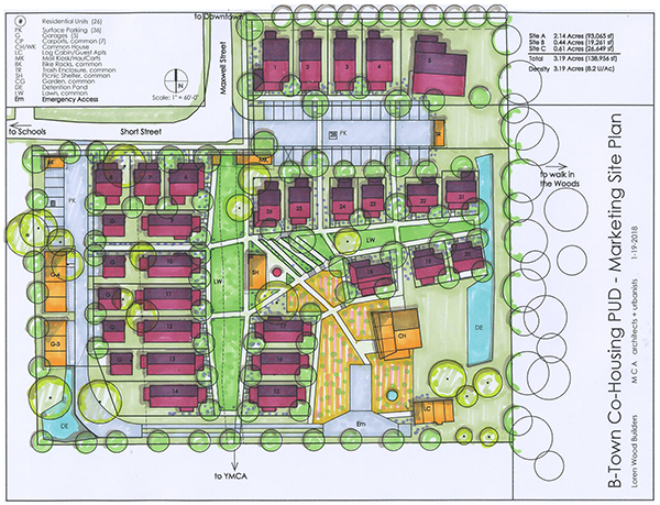 A more recent rendering of the Bloomington Cohousing site. | Courtesy image
