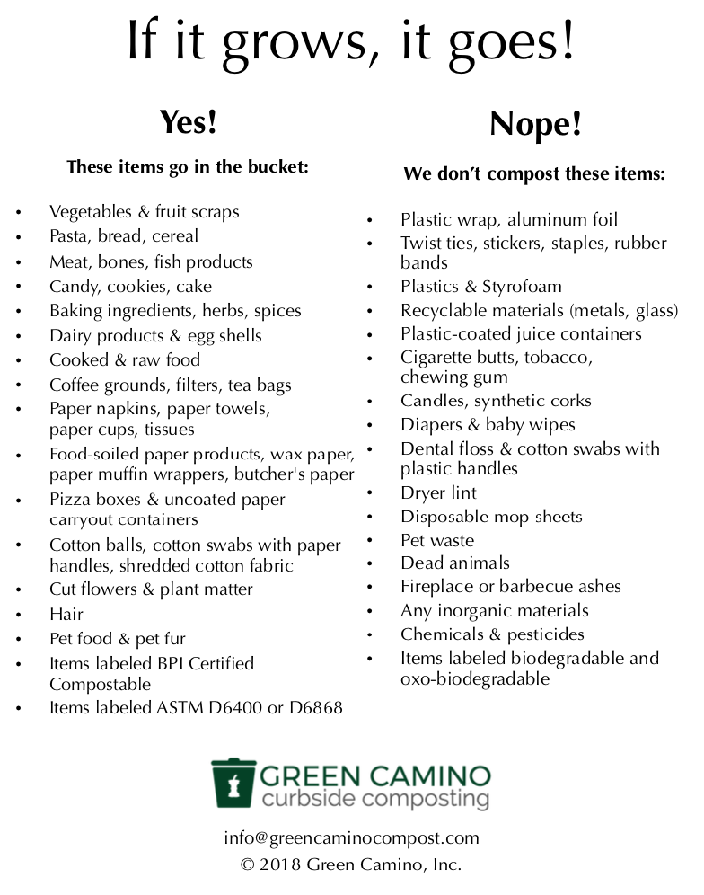 Green Camino can compost a variety of items, including materials, such as animal and dairy products, that wouldn’t be added to the typical backyard compost pile. Looking at this list, it’s easy to see that curbside composting makes it possible to only produce a couple bags of trash a week!
